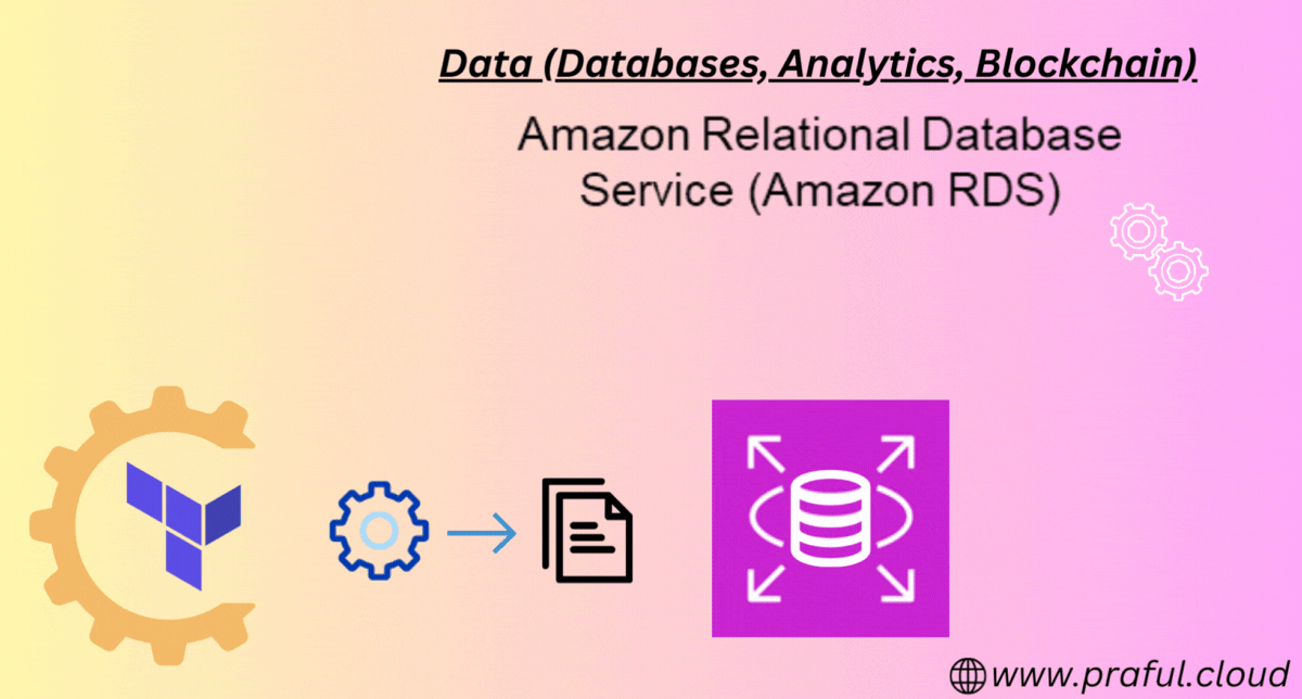 π AWS - Automated Import of Data Dump and Initialization of an AWS RDS Database